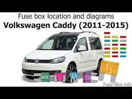 Fuse Box Location And Diagrams Volkswagen Caddy 2003 2010 Youtube