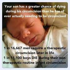 Facts About Circumcision Facebook Meme Edition Parenting Patch Circumcision Circumcision Facts Parenting