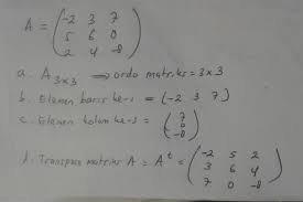 Sebutkan 7 besaran pokok beserta satuannya. A Tentukan Ordo Matriks Tersebut B Sebutkan Elemen Pada Baris Ke 1 C Brainly Co Id