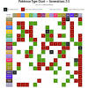 How to use pokemon type chart. Https Encrypted Tbn0 Gstatic Com Images Q Tbn And9gcrzoe5qrerdvio5nlwlpqg5os6ve2requaq8c8awhp2lsto3lpi Usqp Cau