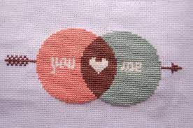 See more ideas about stitchery, pattern, primitive stitchery. Free Cross Stitch Pattern You Heart Me Cross Stitch Patterns Free Wedding Cross Stitch Patterns Cross Stitch