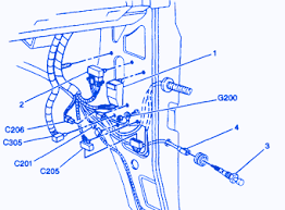 Check spelling or type a new query. Chevrolet Astro 2001 Door Lock Relay Electrical Circuit Wiring Diagram Carfusebox