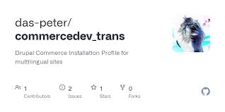 Request letter for gate entry. Commercedev Trans Drupal 7 0 De Po At Master Das Peter Commercedev Trans Github