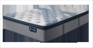 Serta Plush Top Mattress Check More At Https Www Cdomakis Photography Com Serta Plush Top Mattres Serta Memory Foam Mattress Mattress Adjustable Bed Mattress