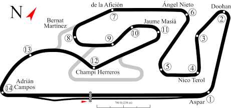 Circuit Ricardo Tormo en Cheste, Val&eacute;ncia., generada por IA