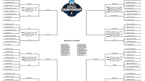 2026 NCAA Softball Tournament: Women's College World Series
