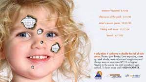 The skin cancer foundation recommends that you: Pin On Products I Love 2