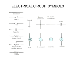 I'm not sure if when drawing the circuits the symbols need to be in a. Worksheet Circuits And Ohm S Law Ppt Video Online Download