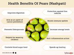 Check spelling or type a new query. Pears Nashpati Benefits And Its Side Effects Lybrate