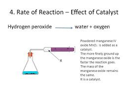 Standards, xray, manganese (iv) oxide sample. Rates Of Reactions Part 2 Factors Affecting The Rate Of Reaction The Surface Area The Concentration Of The Reactant The Temperature At Which The Reaction Ppt Download