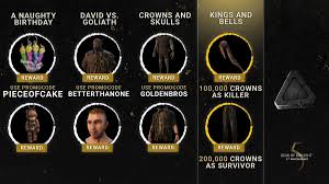 August 3, 2020 by admin. Dead By Daylight Codes Dbdcodereminder Twitter