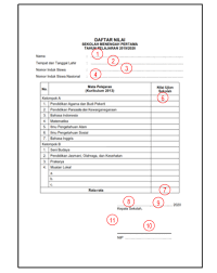 Rubrik penilaian ujian praktik tata boga 2014 2015 contoh program ujian praktek sd lengkap tahun 2016 portal informasi contoh program ujian praktek sd lengkap tahun 2016. Format Baru Penentuan Nilai Ujian Sekolah Dalam Juknis Penulisan Ijazah 2020 Supervba