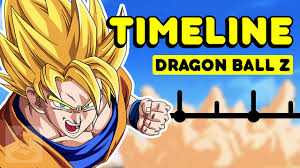 We did not find results for: The Complete Dragon Ball Z Timeline Get In The Robot Youtube