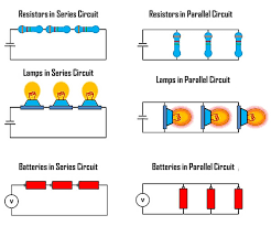 Figure shows the circuit diagram of the hairdryer. What Is The Difference Between Series And Parallel Circuits My Electrical Diary