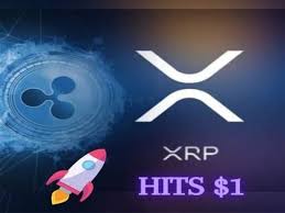 Xrp price prediction 2021, xrp price forecast. Ripple Xrp Price Hits 1 First Time Since 2018 Thenewscrypto