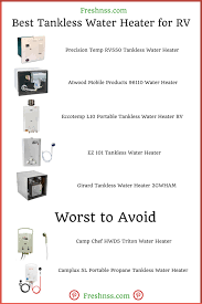 If you're already looking into tankless water heaters, you've probably heard about many of the benefits. Girard Water Heater