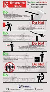 Computer Forensics And Incident Response Cheat Sheet Computer Forensics Forensics Computer Security