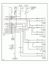 Uanset om du vil udskifte din forlygtepære med et hid (high intensity discharge) headlight kit. Pin On Hyundai Elantra
