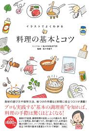 すべて creative cloud アプリ内から利用できます。 まず、デザイン制作物に透かし入りの画像を配置して確認します。 photoshop、indesign、illustrator などのアドビデスクトップアプリ内から直接利用でき、購入、管理できます。 アーティスト紹介. ã‚¤ãƒ©ã‚¹ãƒˆã§ã‚ˆãã‚ã‹ã‚‹ æ–™ç†ã®åŸºæœ¬ã¨ã‚³ãƒ„ ãƒŸãƒ‹ãƒžãƒ« Blockbuster ä½ã€…æœ¨ éº»å­ æœ¬ é€šè²© Amazon