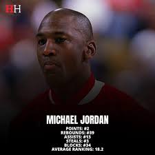 Jimmy Butler vs Scottie Pippen Basketball Skills Comparison