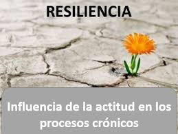 Resultado de imagen de enfermo crónico