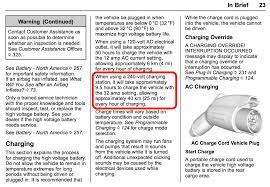 Mine is a 1.6g core 2 duo with 2g of memory, from the period of oct '08 to june '09. Chevy Bolt Dc Charging Question 80kw Or 50kw Here S What We Know And Why We Re Still Confused Electrek