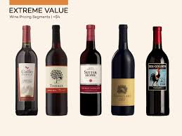 Join the email list to get access to exclusive offers, news, and limited availability wines! Reality Of Wine Prices What You Get For What You Spend