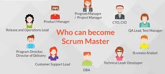 Pin On Certified Scrum Master Online Course