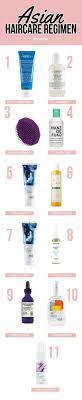 Hair Mask Dry Scalp Makeup Tutorials 23 Trendy Ideas Hair Care Regimen Blonde Hair Care Asian Hair Care