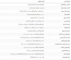 سكيسس في قراند 5 سوني 4 كلمات سر فلوس بيت الحلول