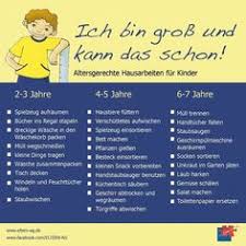 Nutzen sie eine belohnungstafel zum ausdrucken oder basteln sie gemeinsam. 19 Belohnungssystem Kinder Ideen Belohnungssystem Kinder Kinder Belohnungssystem