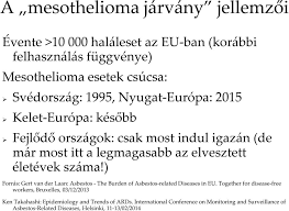 Ez az orvosi terminológiában használt gyökerek, utótagok és előtagok, jelentésük és etimológiájuk felsorolása.legtöbbjük ötvözi formák a new latin és ezáltal nemzetközi tudományos szókincs.néhány általános szabály van arra vonatkozóan, hogyan kombinálják őket. Eu Kitekintes Az Azbeszt Okozta Egeszsegkarosodasokrol Pdf Free Download