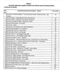 Parcarea masinilor pe trotuar va putea fi permisa numai daca se pastreaza un culoar de minimum doi metri pentru circulatia pietonilor, potrivit unui proiect de lege care se afla in dezbatere publica la senat. Parcarea In Zona 1 Din ConstanÈ›a Va Costa 7 Lei Pe OrÄƒ In Primele DouÄƒ Ore È™i 15 Lei Pentru A Treia OrÄƒ Mai Mult Nu Este Permis Ct100 Ro