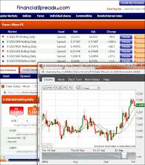 rand dollar forex chart forex 1 mad to zar 1 moroccan