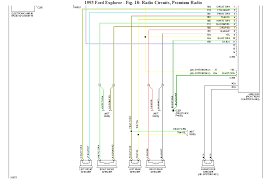 Being able to identify what ford explorer stereo wires goes a long way towards upgrading your sound system. Want To Wiring In A Stereo In My 93 Explorer However There S No Harnesses I Can Find That Are Right Does Someone Have