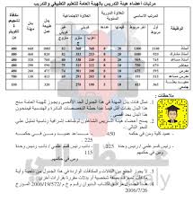 سلم رواتب أعضاء هيئة التدريس 136 ch