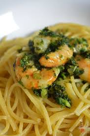 Epingle Sur Cuisine