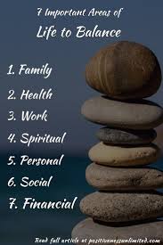 7 Important Areas Of Life To Balance Positiveness Unlimited Areas Of Life Personal Growth Quotes Growth Quotes