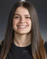 2025-26 Women's Basketball Roster