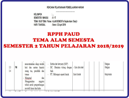 Maybe you would like to learn more about one of these? Rpph Tema Alam Semesta Cara Golden