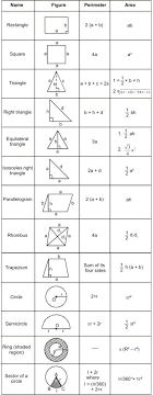 Mensuration Rs Aggarwal Class 7 Maths Solutions Exercise 20c Maths Solutions Geometry Formulas Math Methods