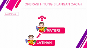 Dalam powerpoint interaktif ini, dibahas materi tentang operasi hitung bilangan cacah mulai dari operasi hitung penjumlahan, pengurangan, perkalian, hingga pembagian. Operasi Hitung Bilangan Cacah More Info Start Petunjuk