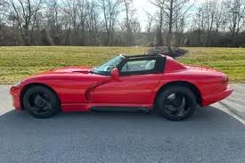 Image result for Viper Red 1993 Chrysler