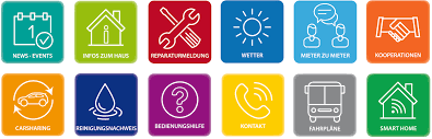 Dabei wird ein putzplan aufgestellt und jede woche wird die treppe durch einen mieter wöchentlich gereinigt. Digitaler Dialog Im Treppenhaus Dasdigitalebrett De Software