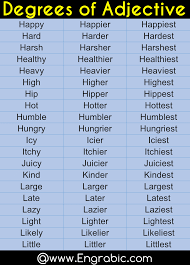 Any of various units of measurement these are words often used in combination with degree. The Three Degrees Of Adjectives Are Positive Comparative And Superlative The Comparative And Superlat Adjectives Learn English Words English Stories For Kids