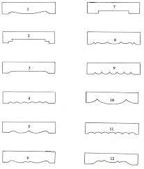 Custom Cornice Board Made With Customers Fabric Etsy In 2021 Cornice Boards Window Treatments Cornice Cornice Boards