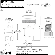 B12 08n Set Dimension Chart Summit Hydraulics