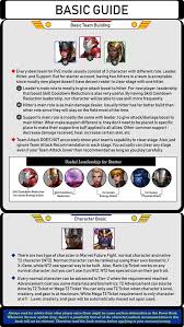 Jul 06, 2021 · 2021/07/26 シューラルー函館テーオーデパート店オープンのお知らせ ; Marvel Future Fight Power Book The Future Fight Antidote Facebook