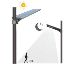 China Manufacturers Aluminum Die Casting Body Hgtv Solar Light Replacement Parts China High End Solar Garden Light High Lumen 70 Watt Led Street Light Price