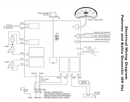 Hey guys i'm looking for the wiring diagram for the vacuum pump under the rear seat. Sundance Wiring Diagram Push Button Electric Stove Wiring Diagram Wiring Diagram Schematics
